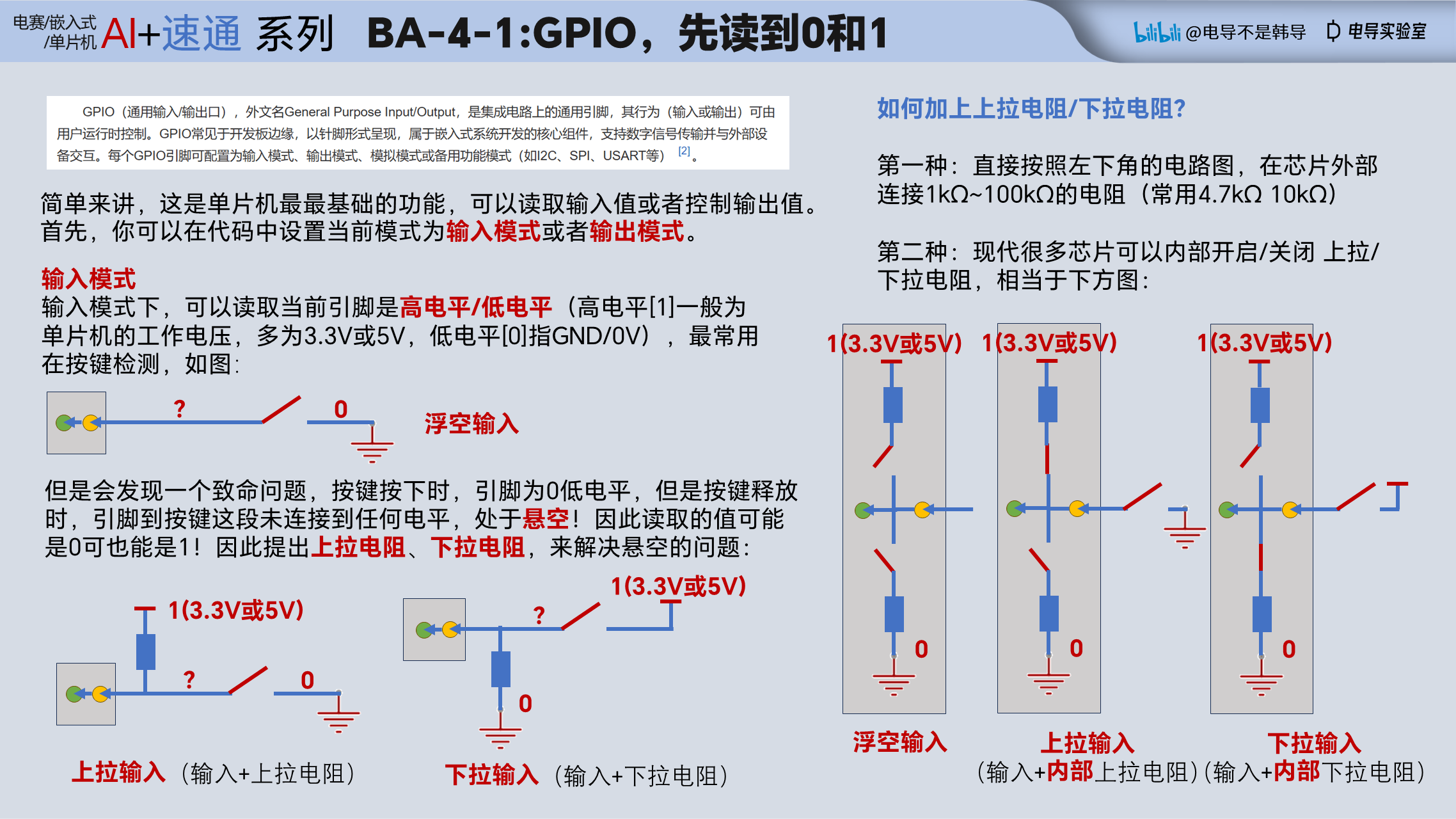 BA-4-1 GPIO输入