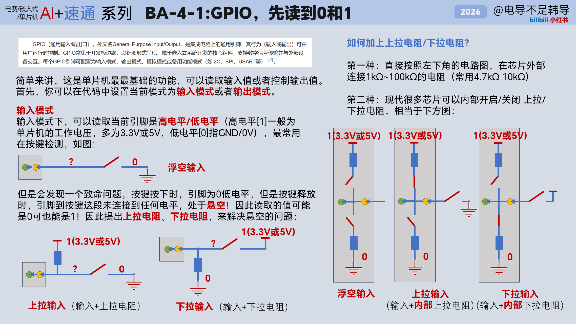 BA-4-1 GPIO输入