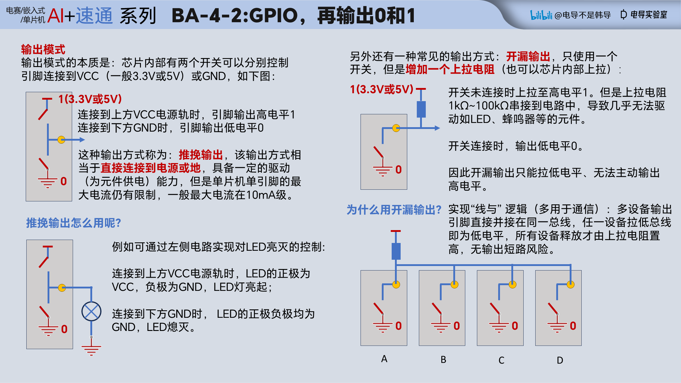 BA-4-2 GPIO输出