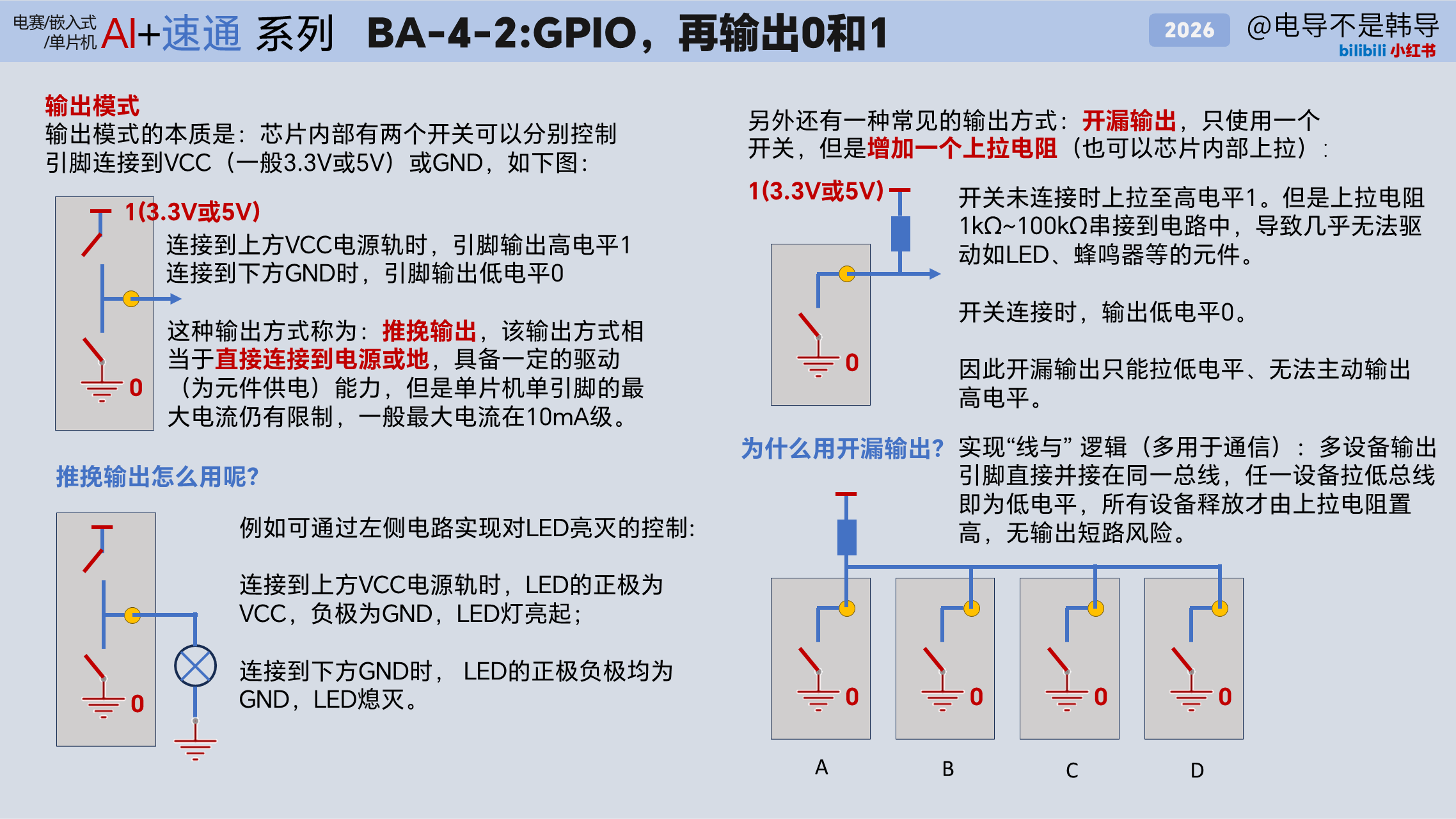 BA-4-2 GPIO输出