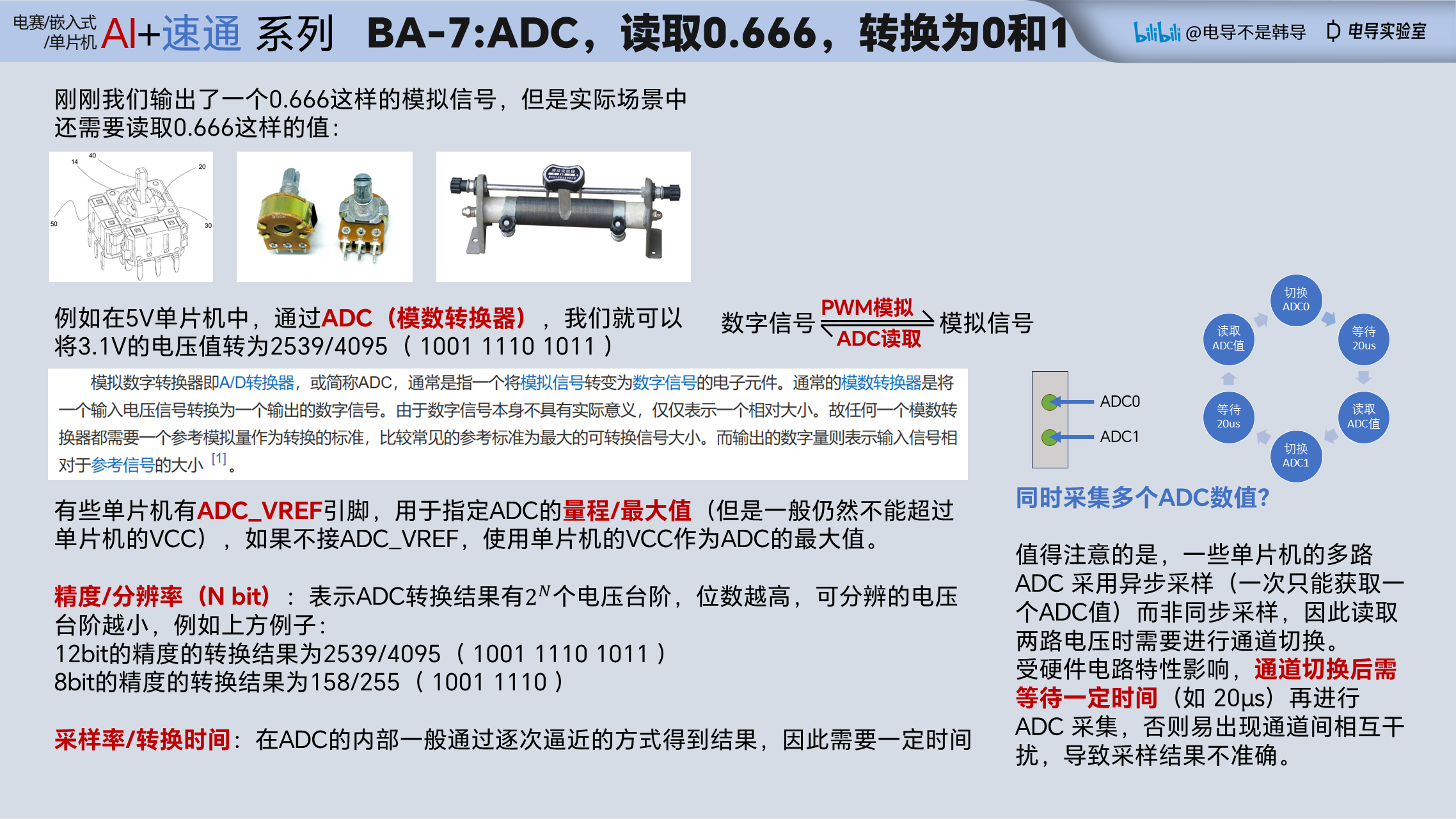 BA-7 ADC