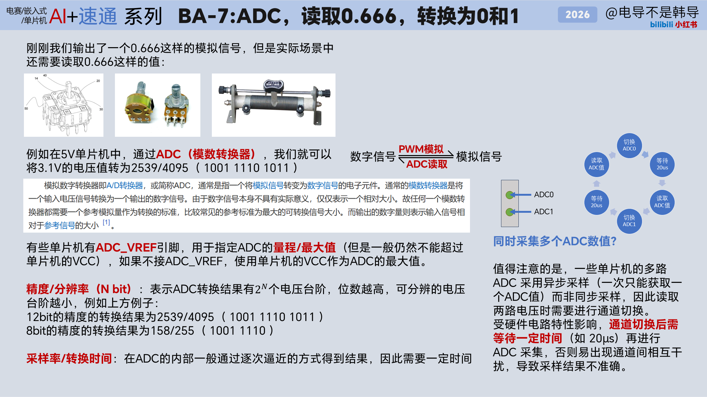 BA-7 ADC