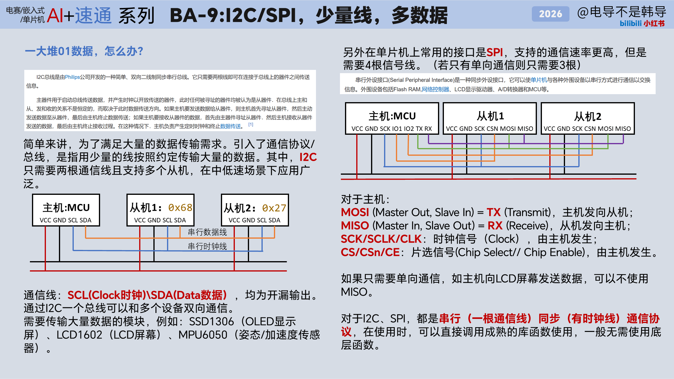 BA-9 I2C/SPI
