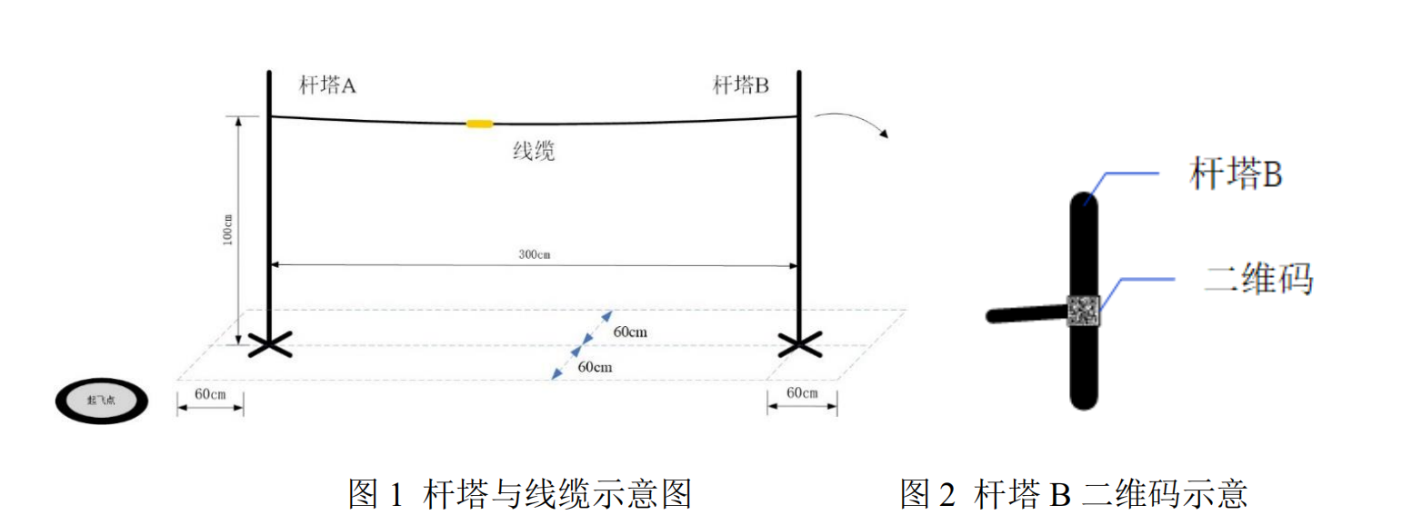 B题图片 1