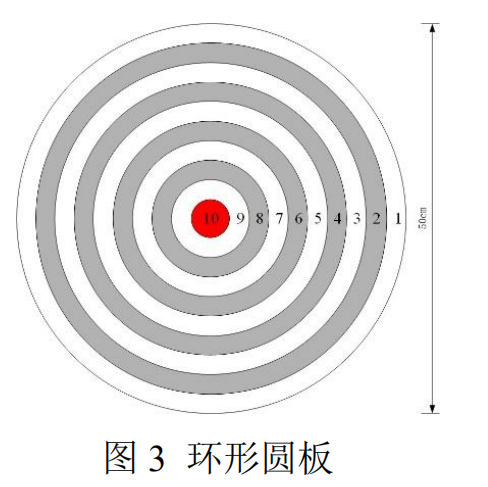B题图片 2