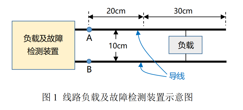 C题图片 1