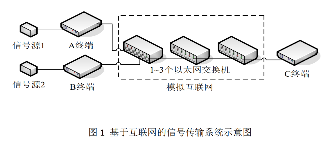 E题图片 1