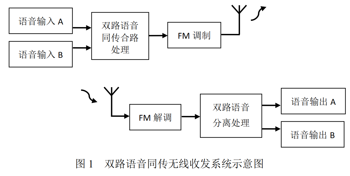 G题图片 1