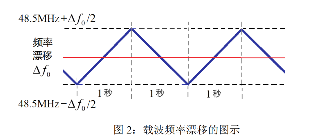 G题图片 2