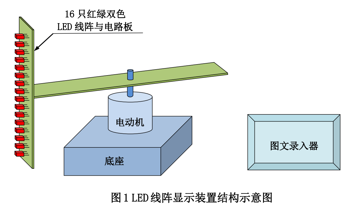 I题图片 1