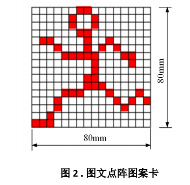 I题图片 2