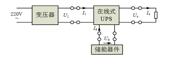 B题图片 1
