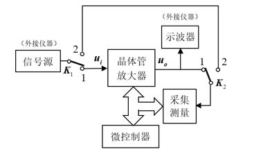 E题图片 1