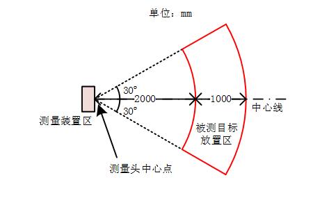 G题图片 1