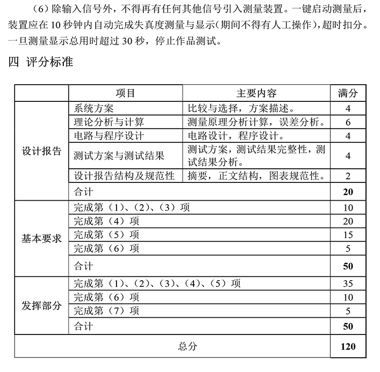 A题图片 5