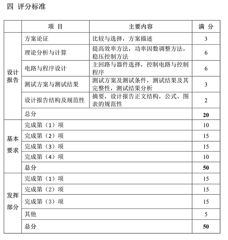 B题图片 4