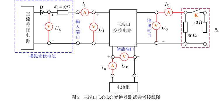 C题图片 5