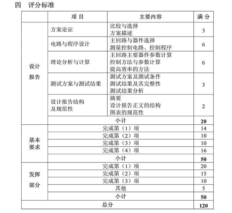 C题图片 6