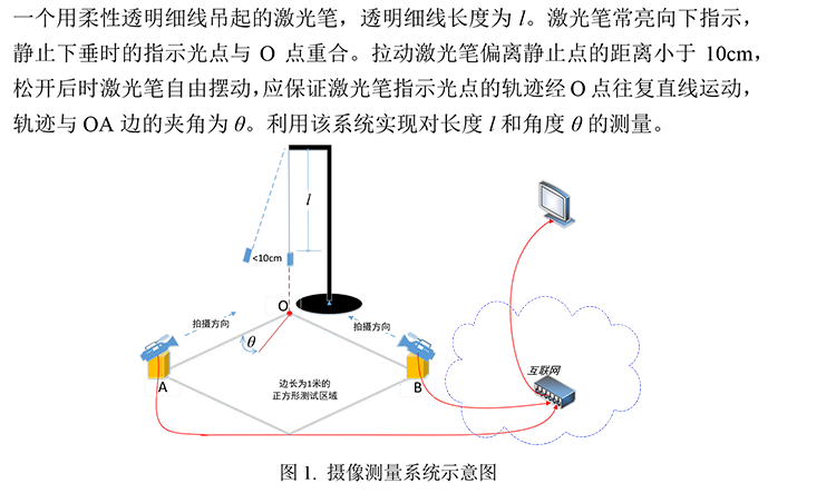 D题图片 2
