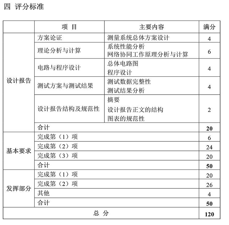 G题图片 2