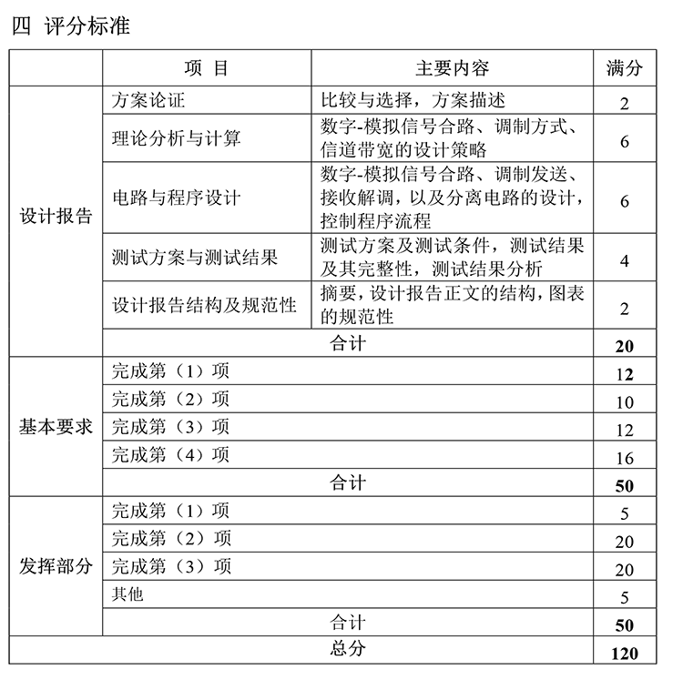 E题图片 6