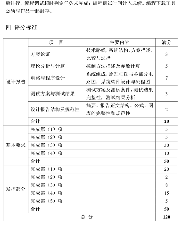 G题图片 8
