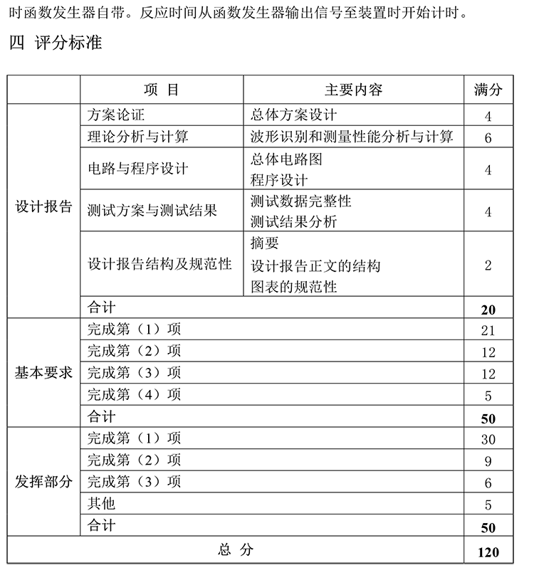 J题图片 3