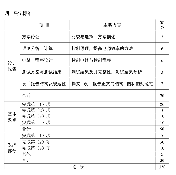 K题图片 4