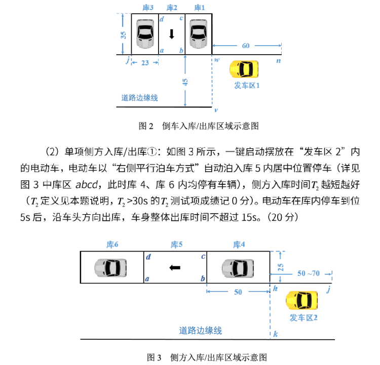 B题图片 2