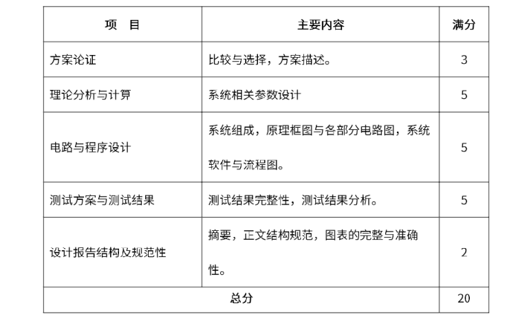 B题图片 4