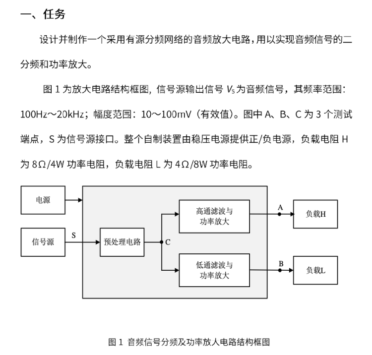 C题图片 1