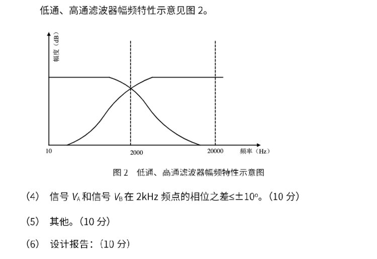 C题图片 3