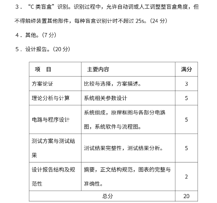 D题图片 2