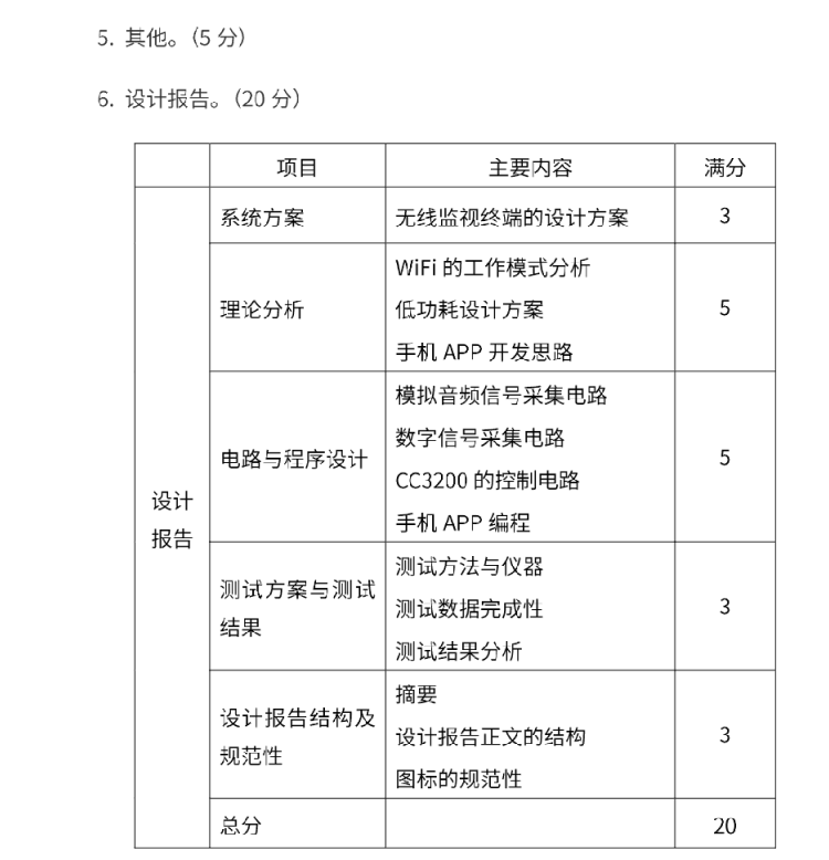 E题图片 3