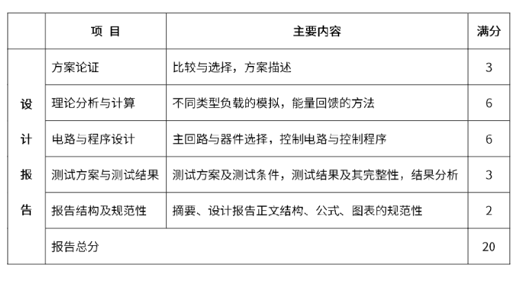 A题图片 3