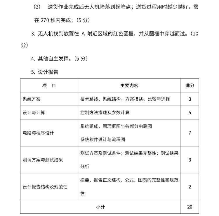 B题图片 4