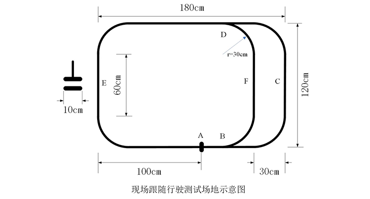 C题图片 2