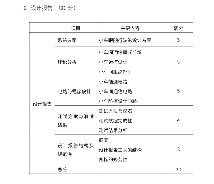 C题图片 6