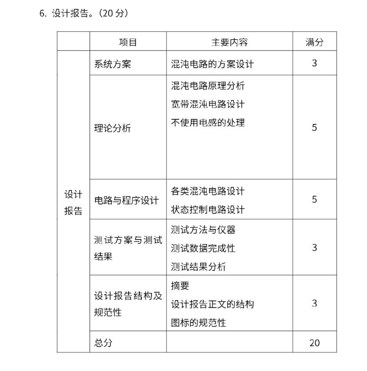 D题图片 3