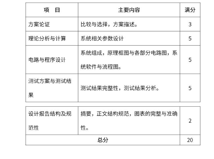 E题图片 4