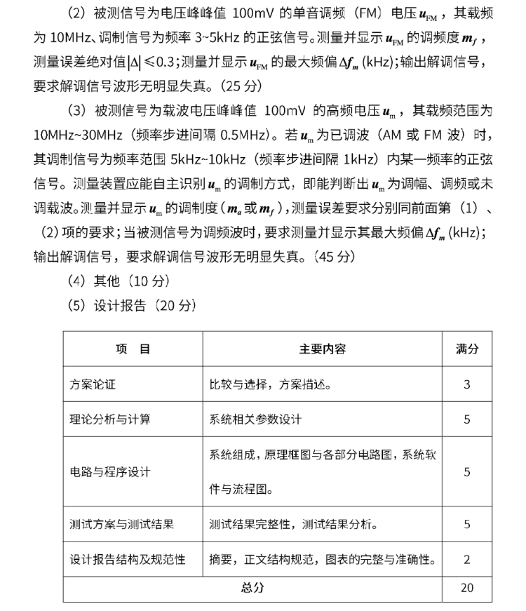 F题图片 2