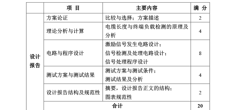B题图片 6
