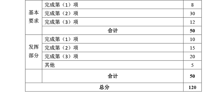 B题图片 7