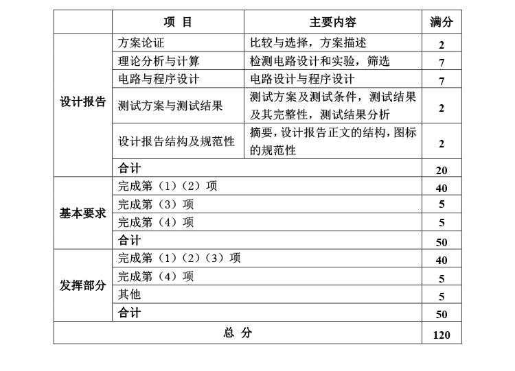 C题图片 4