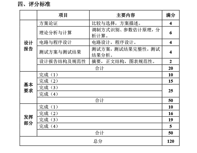 D题图片 7
