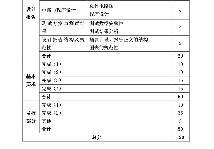 E题图片 6