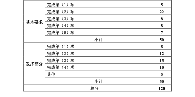 G题图片 10