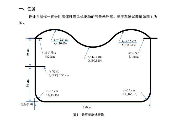 I题图片 1
