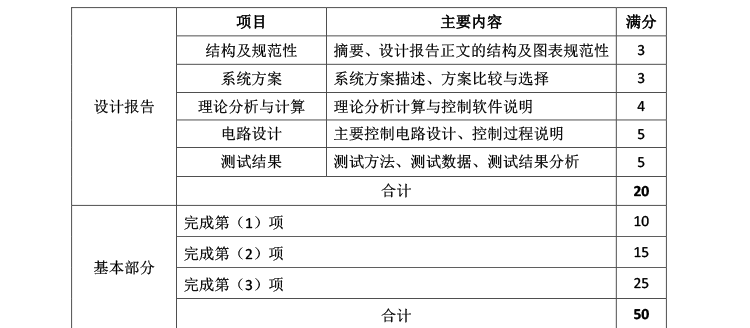 I题图片 6