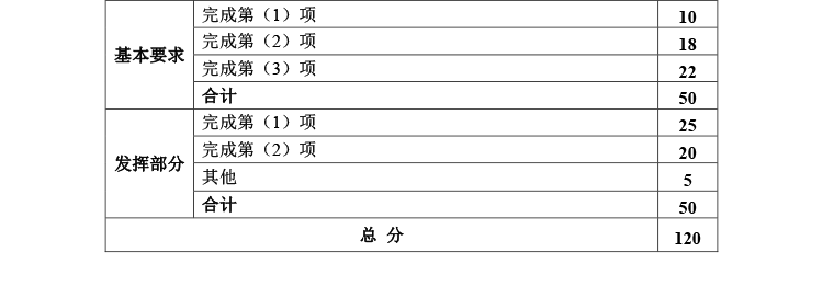 K题图片 6